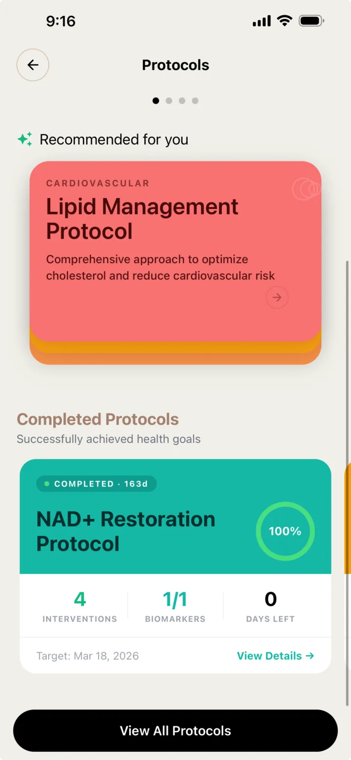 Recommended for you — a protocol built around your data